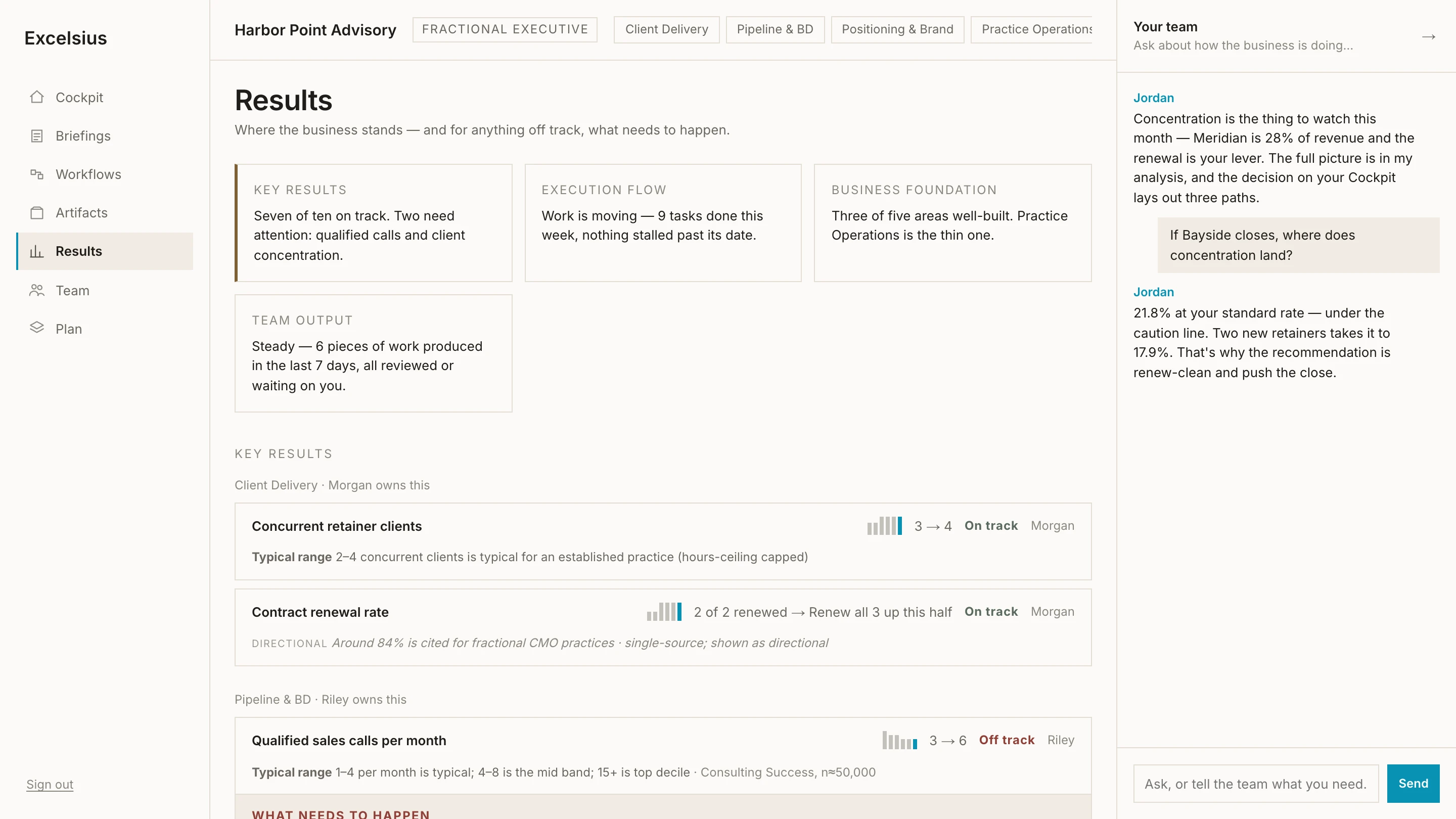 The Results board — key results on track or off, with typical-range benchmarks beside each target