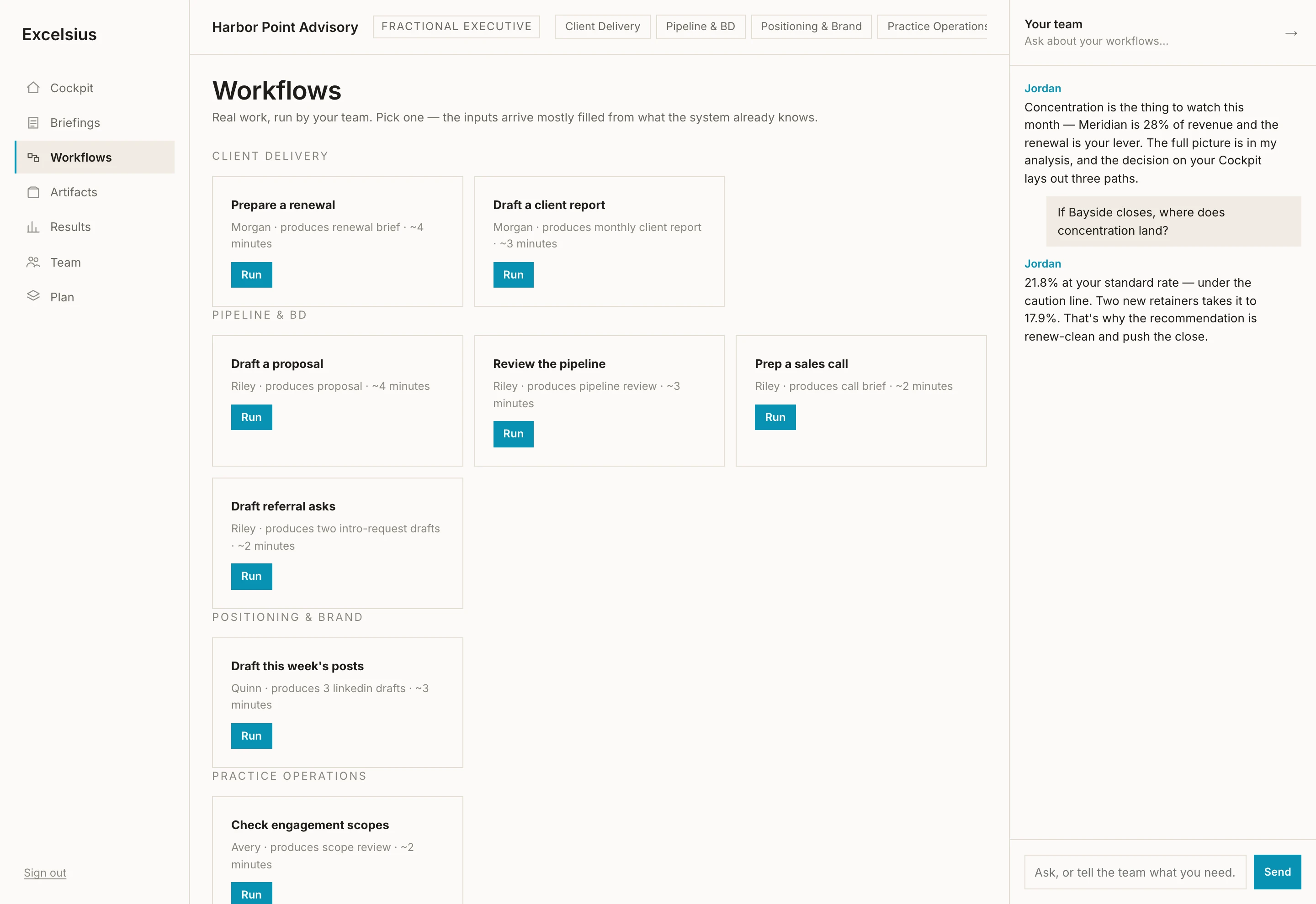 The Workflows catalog — each workflow owned by a named specialist and launched on demand